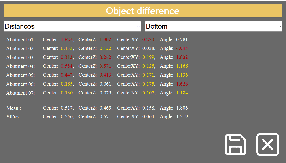 comparativa pasividad resultados de ajuste